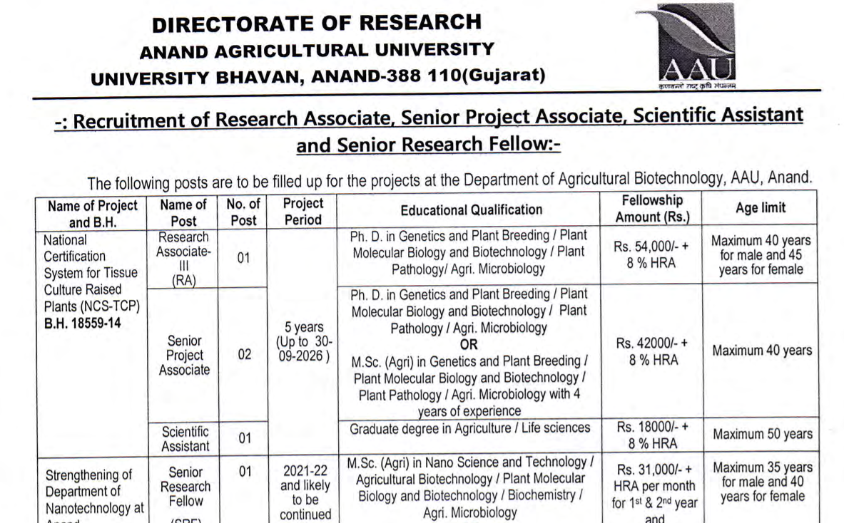 AAU recruitment research associate, senior project associate, scietific assistant, senior research fellow posts 2022.png